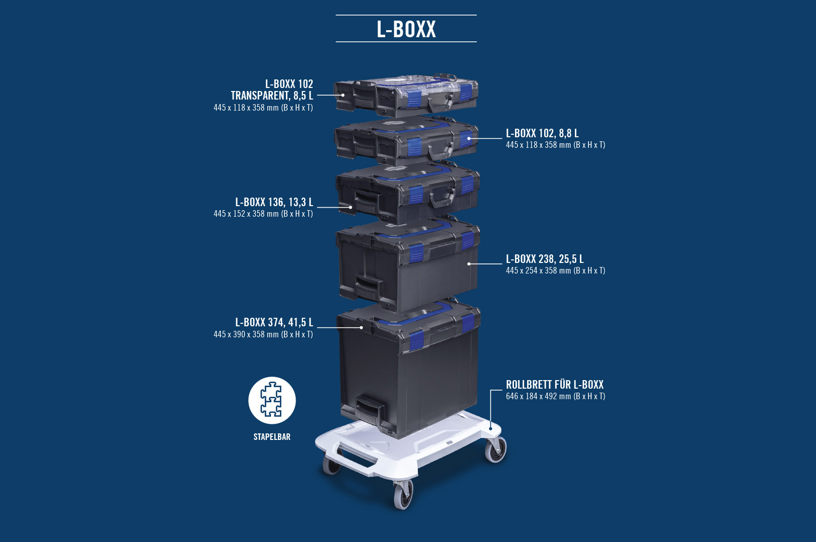 Industrial produktvisualisation explosion für Produktvisualisierung